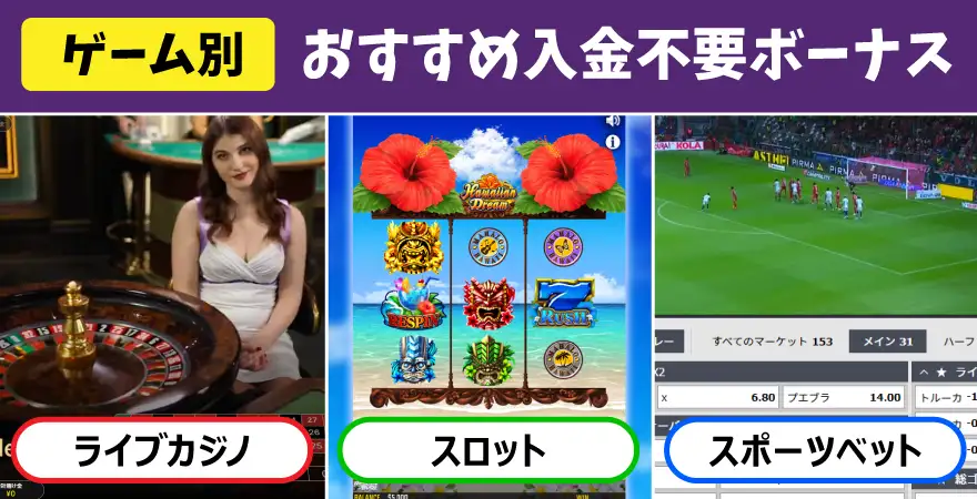 【ゲーム別】おすすめ入金不要ボーナス3選