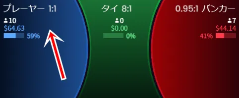 バカラの賭け方（プレイヤー）