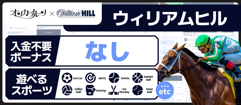 スポーツベット|ウィリアムヒル