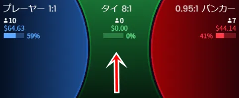 バカラの賭け方（タイ）